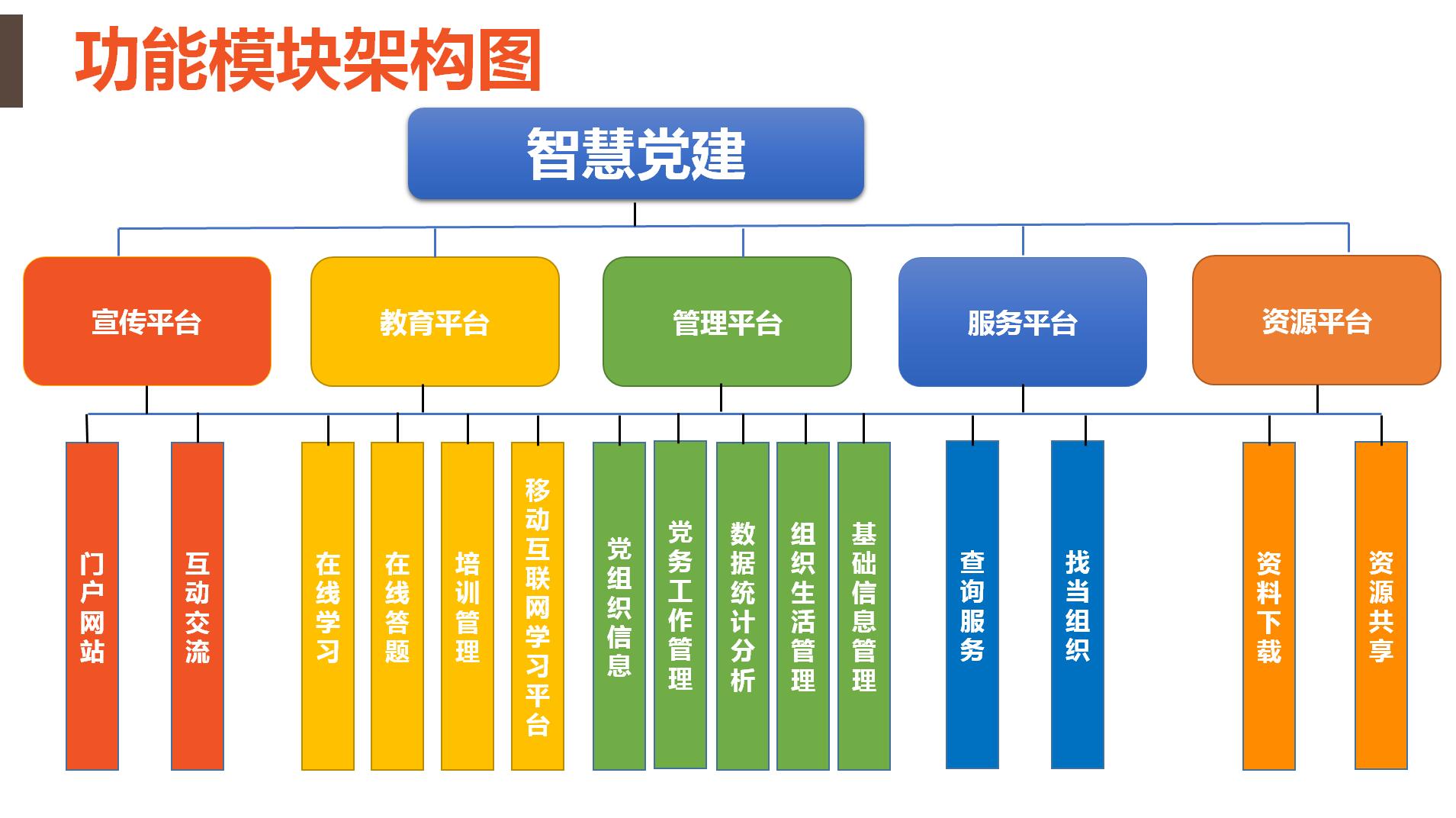 &#20048;&#40060;&#25163;&#26426;&#30331;&#24405;&#20837;&#21475;&#45;&#20048;&#40060;&#65288;&#20013;&#22269;&#65289;